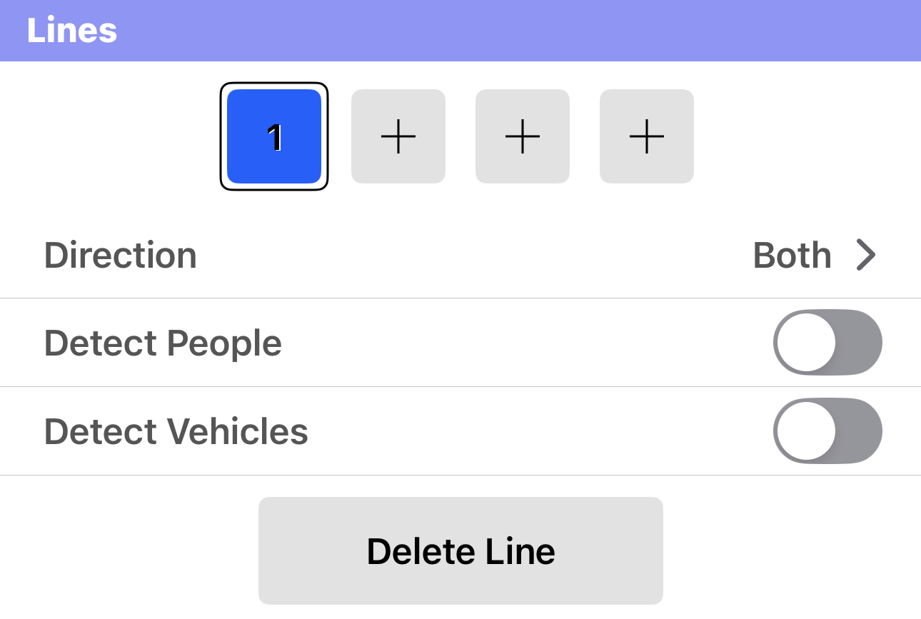 line analytics.PNG